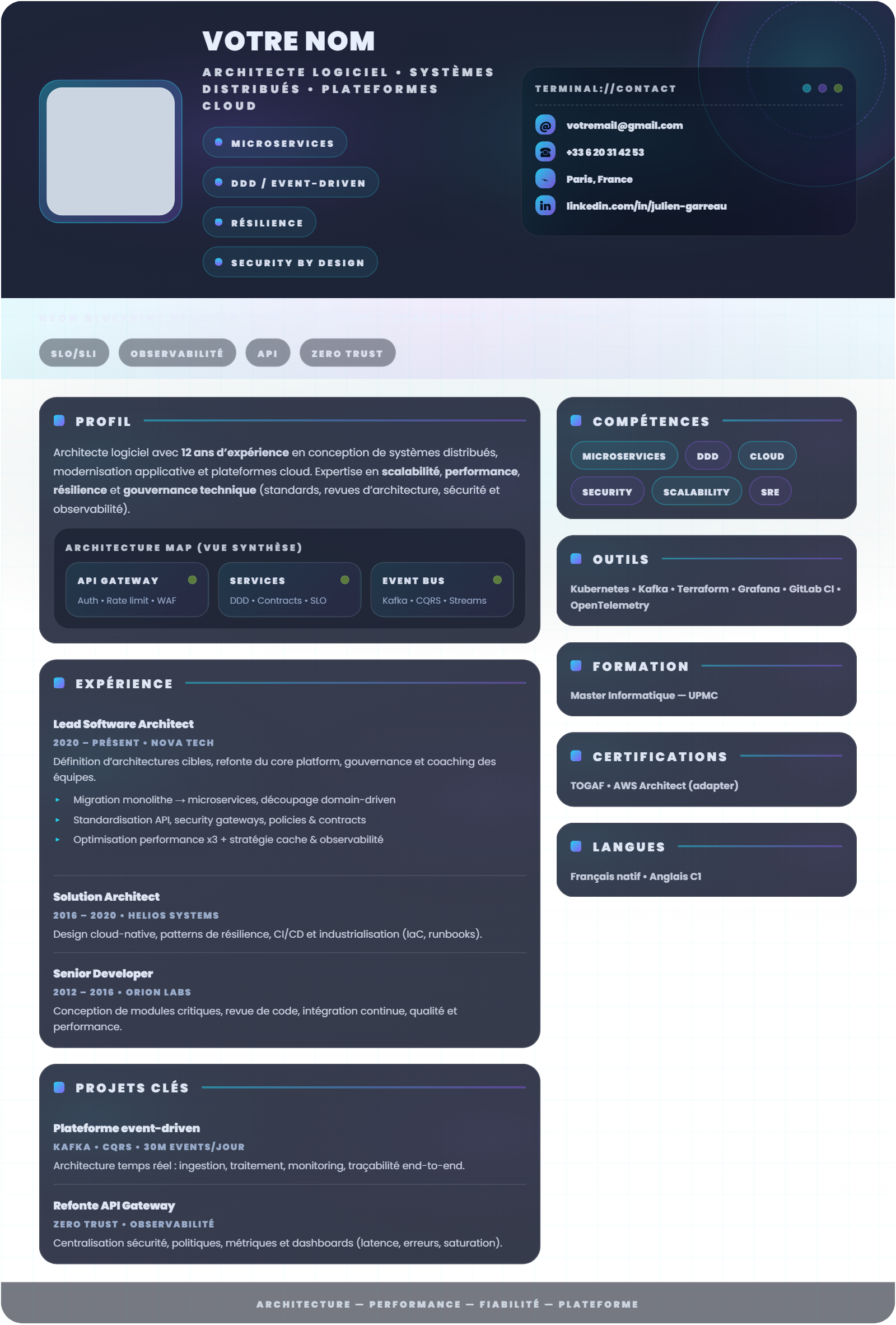 Architecte Logiciel - Circuit Layers