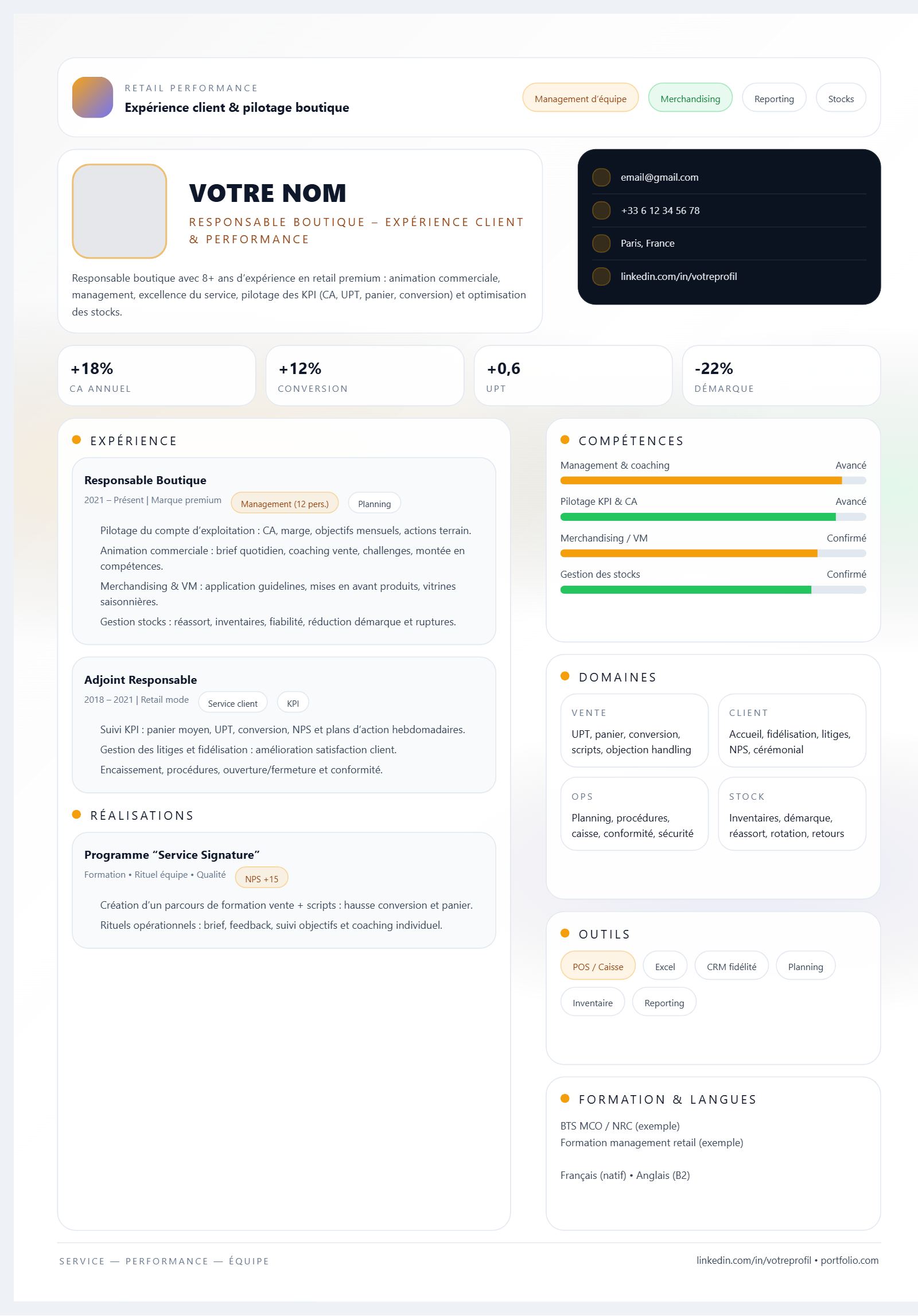 Responsable Boutique – Expérience Client & Performance