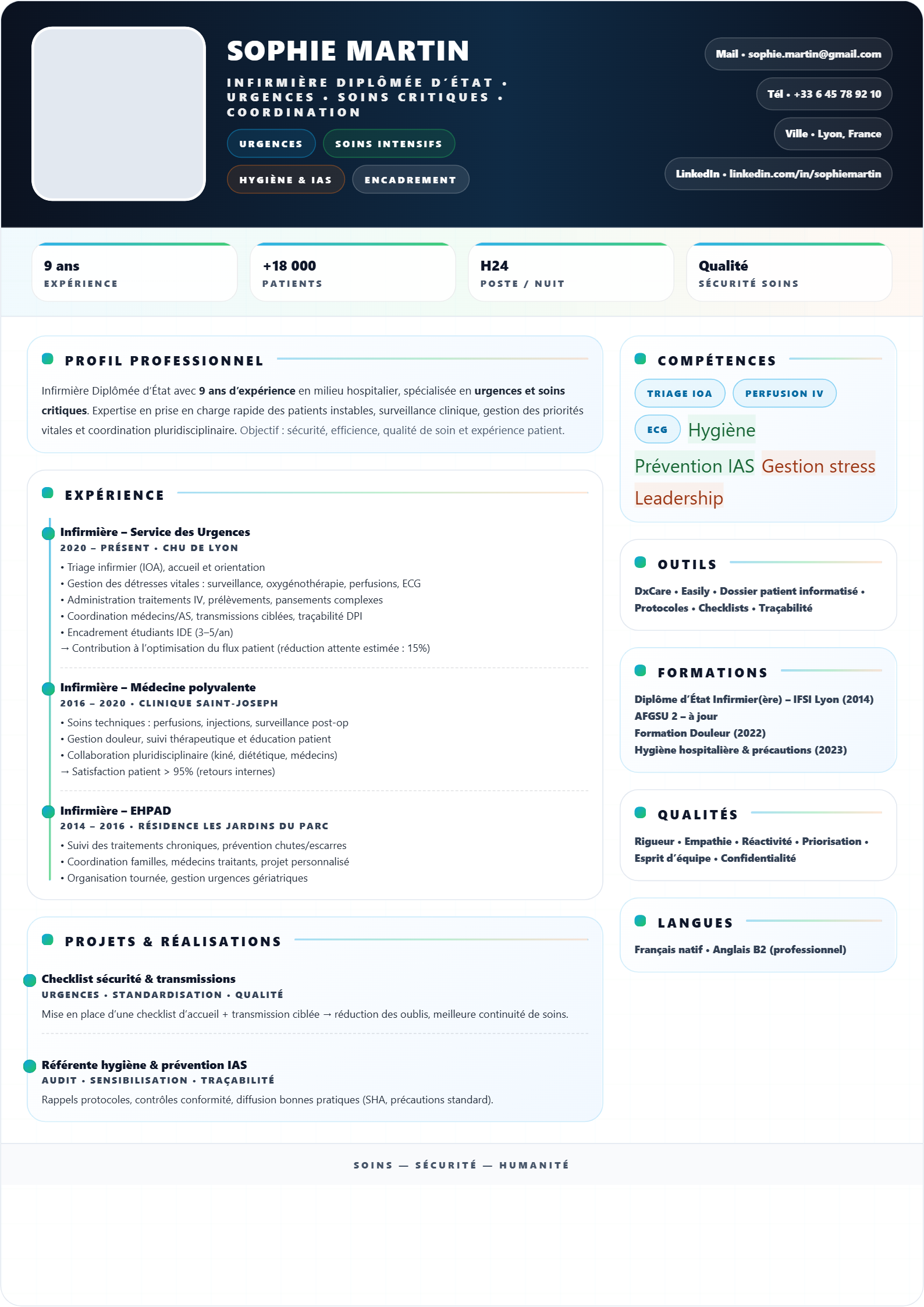 Infirmier(ère) - Clinique Aurore
