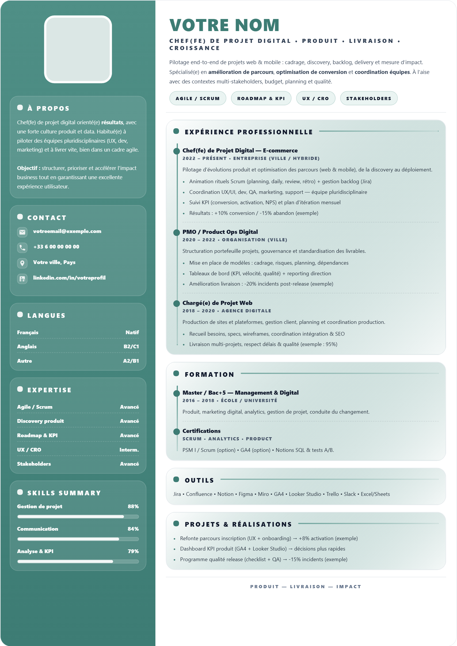 Chef(fe) de Projet Digital - Sauge Moderne