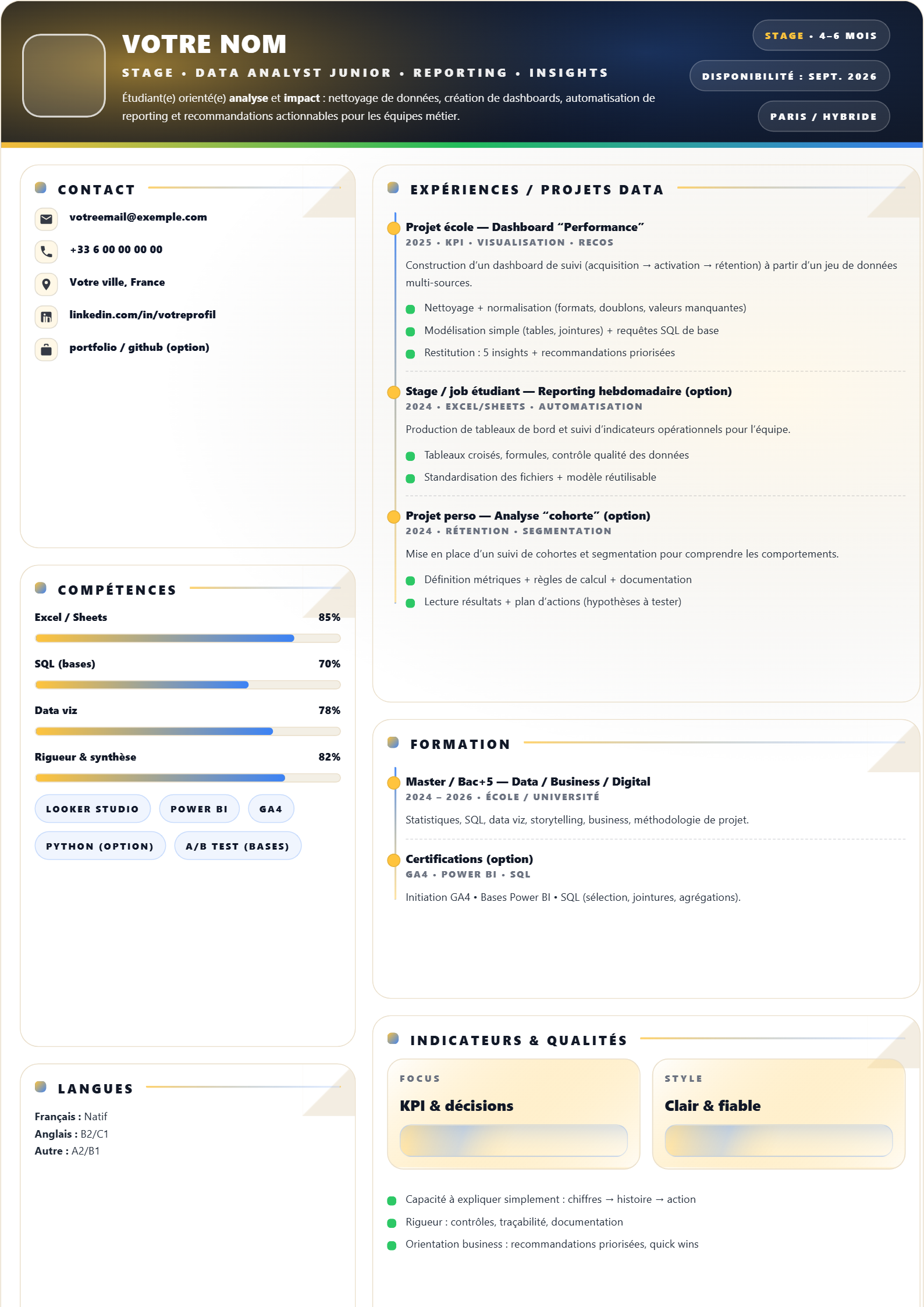 Assistant(e) Chef(fe) de Projet / PMO - Nuit Irisée