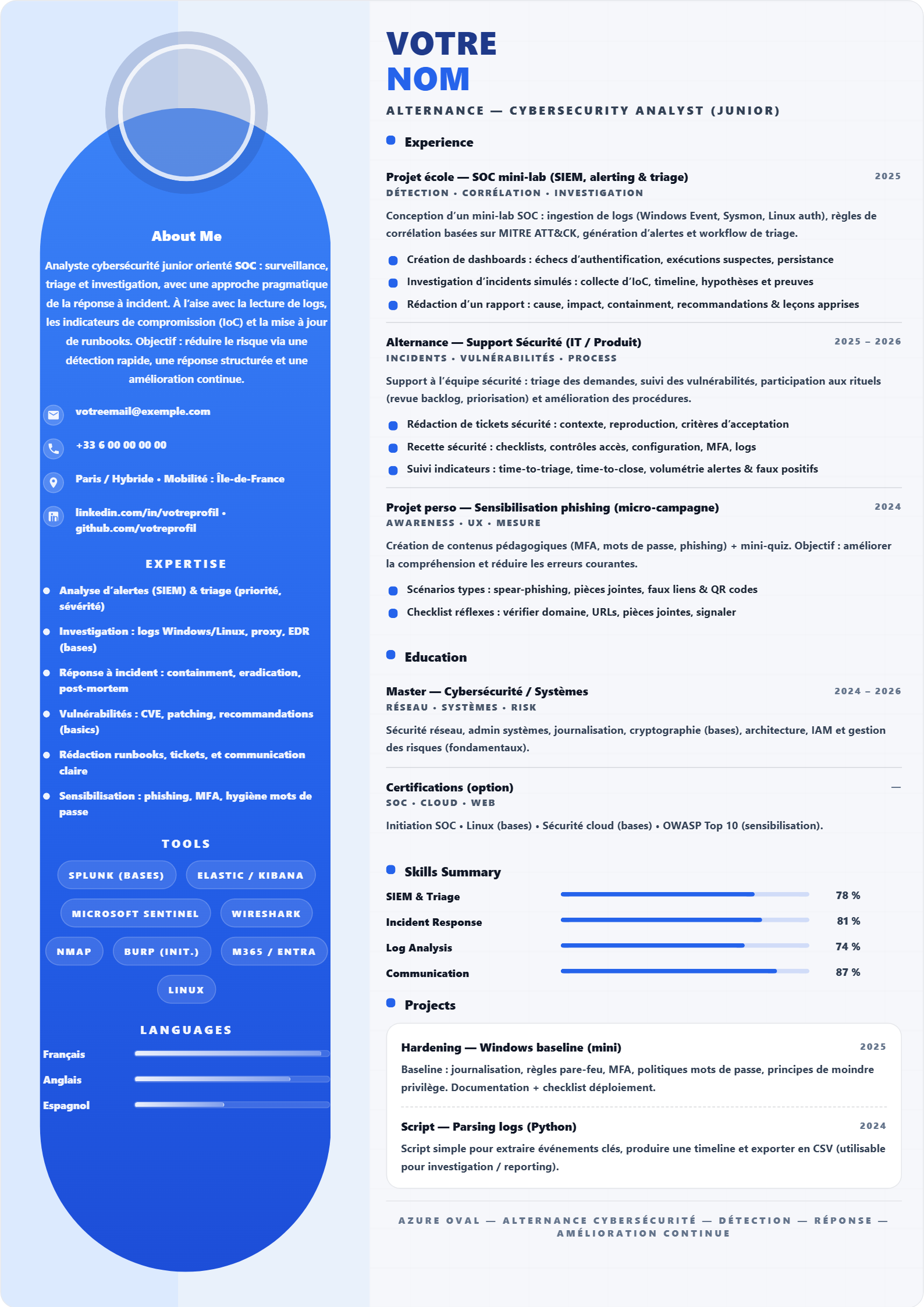 Alternance — Cybersecurity Analyst (Junior) — Azure Oval
