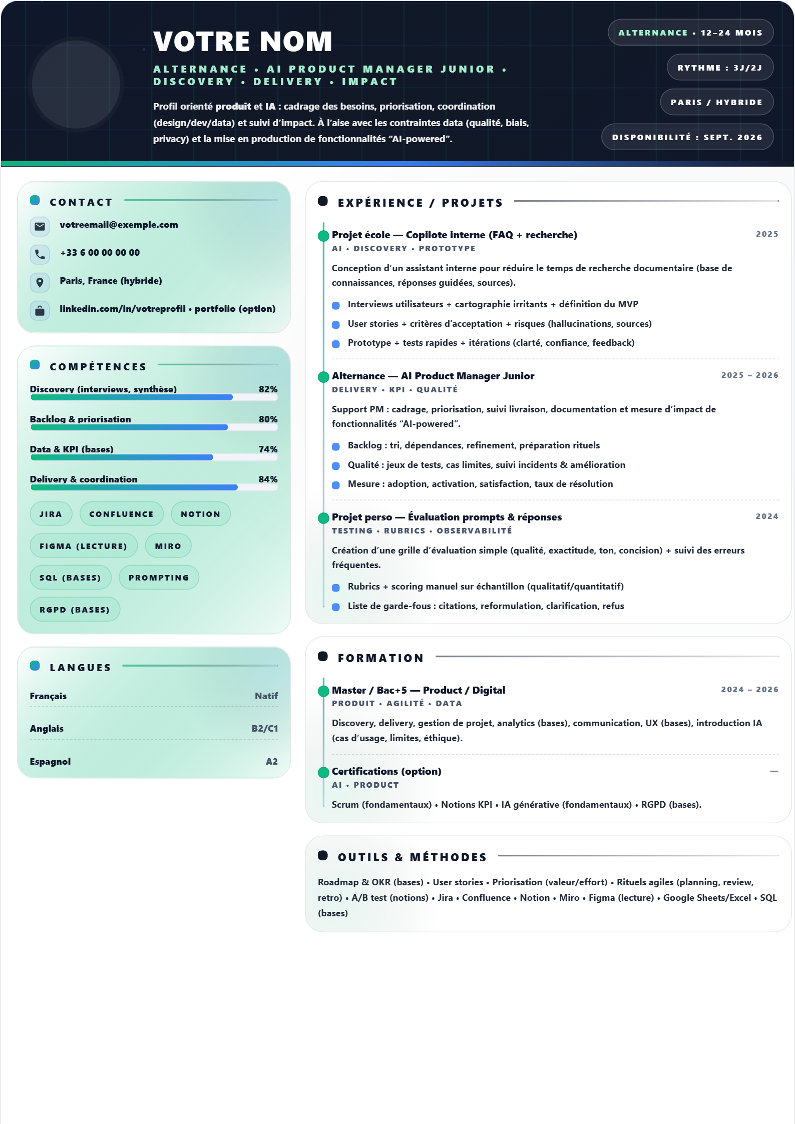 Alternance — AI Product Manager (Junior) — Mint Circuit