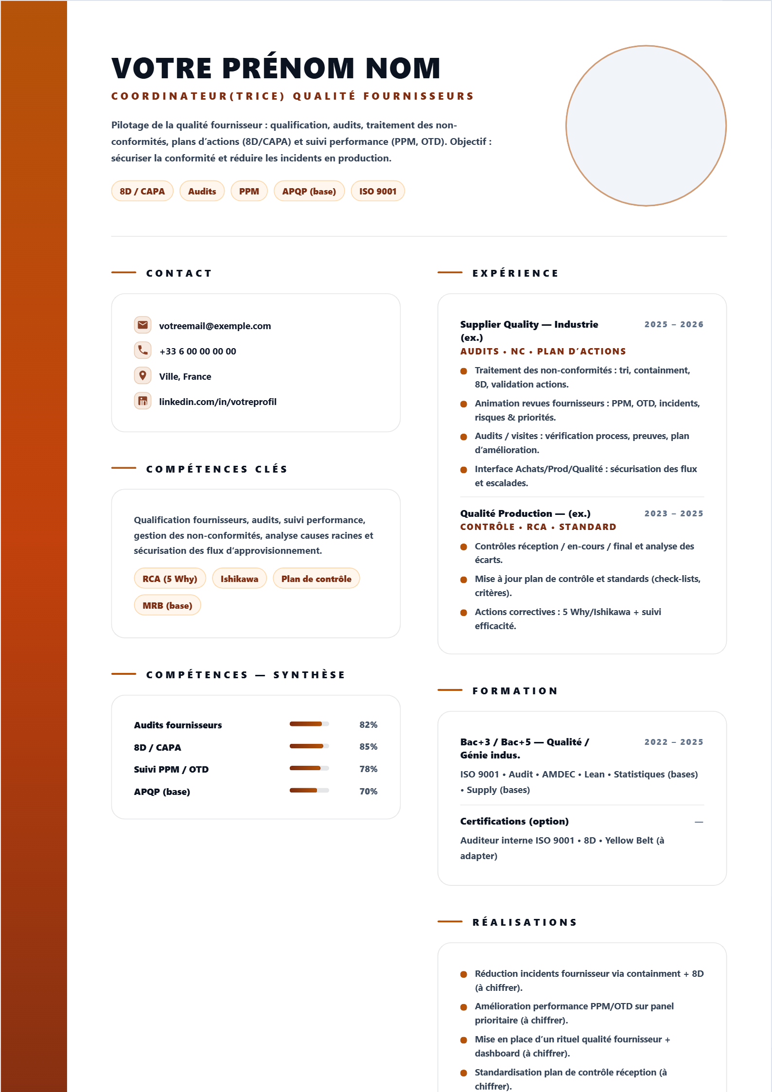 Coordinateur(trice) Qualité Fournisseurs (SQE / Supplier Quality) -- Copper