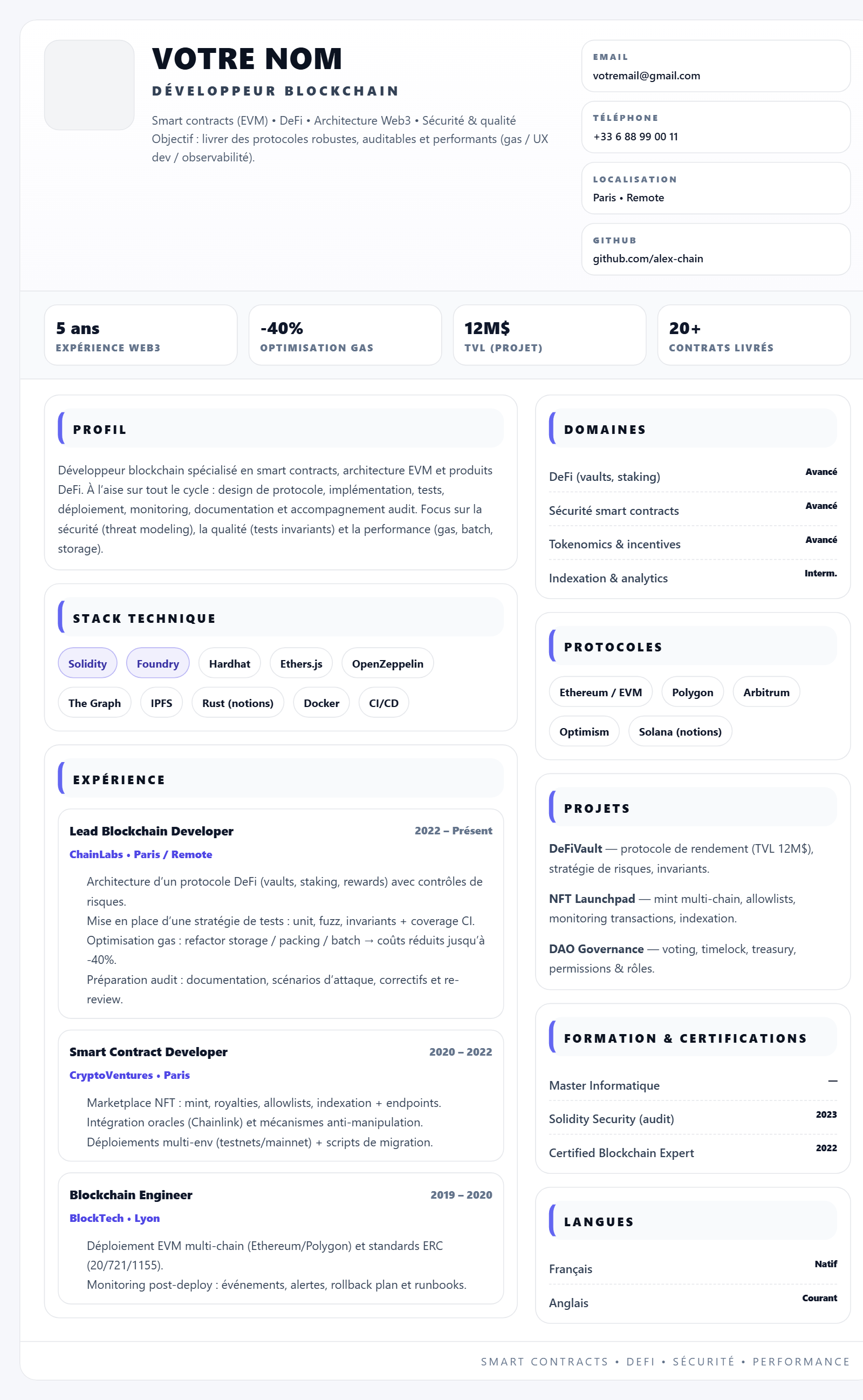 Développeur Blockchain – Neo Ledger Light