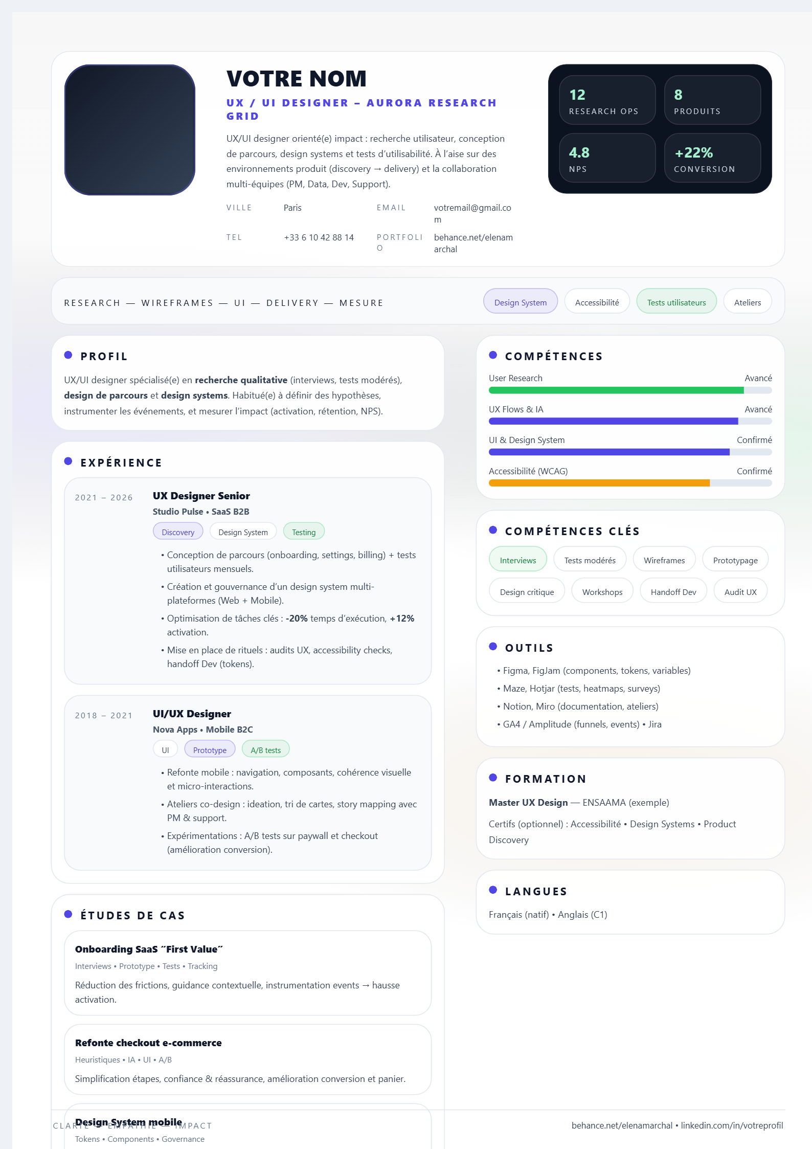 UX / UI Designer – Aurora Research Grid