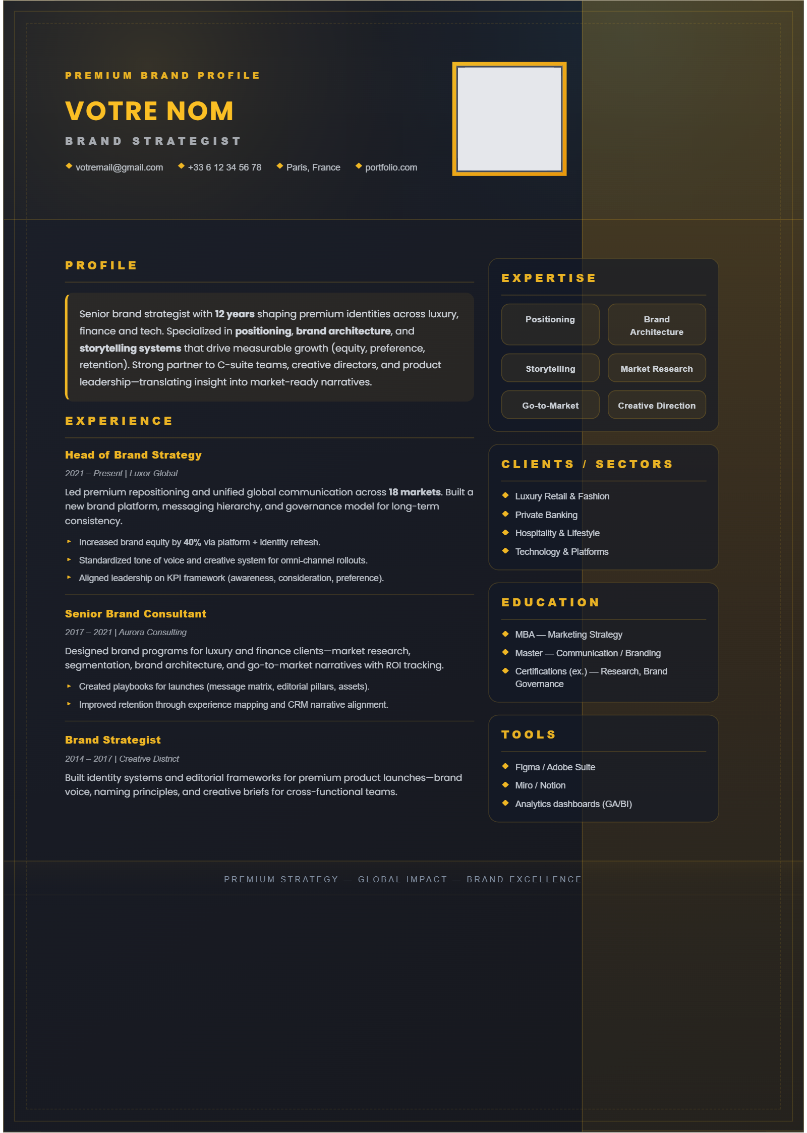 Brand Strategist - Premium Gold